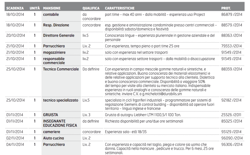 Schermata 2014-10-13 alle 23.48.55