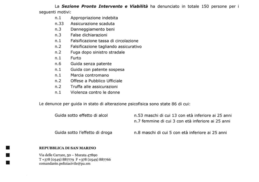 Schermata 2015-02-06 alle 19.15.54