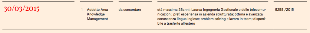 Schermata 2015-03-23 alle 22.58.32