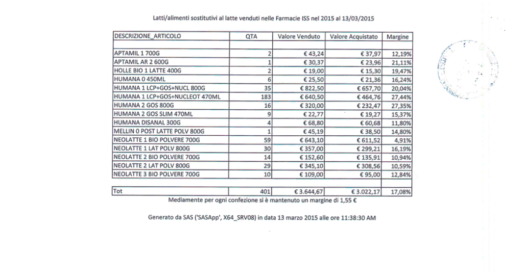 Schermata 2015-03-28 alle 20.53.29