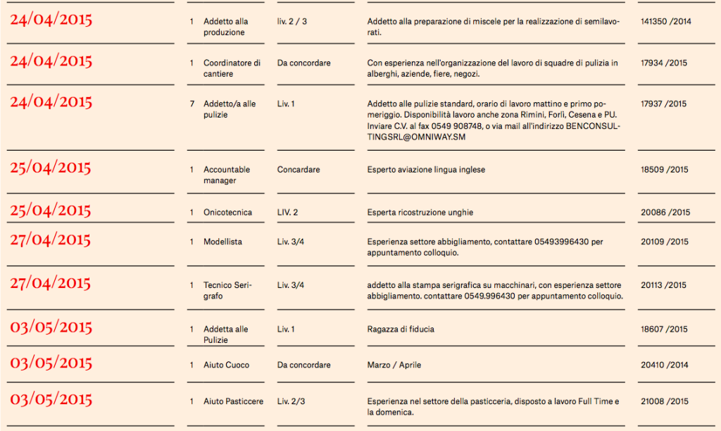 Schermata 2015-04-21 alle 07.45.31