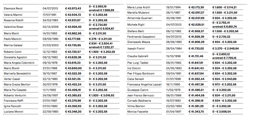 Schermata 2015-04-27 alle 23.08.51