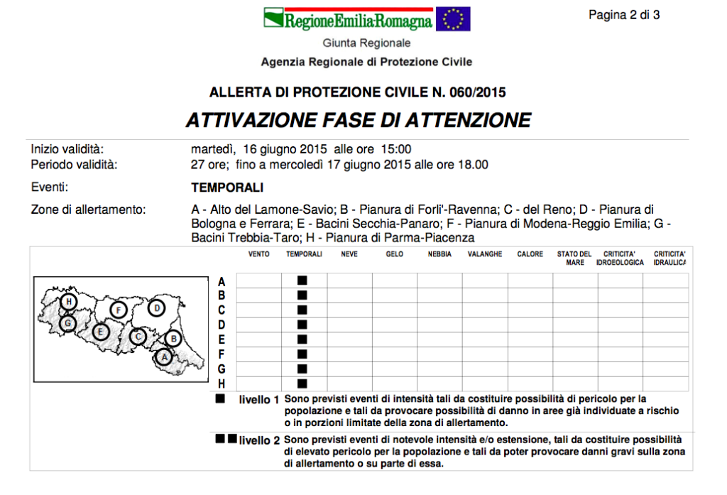 Schermata 2015-06-16 alle 12.42.22