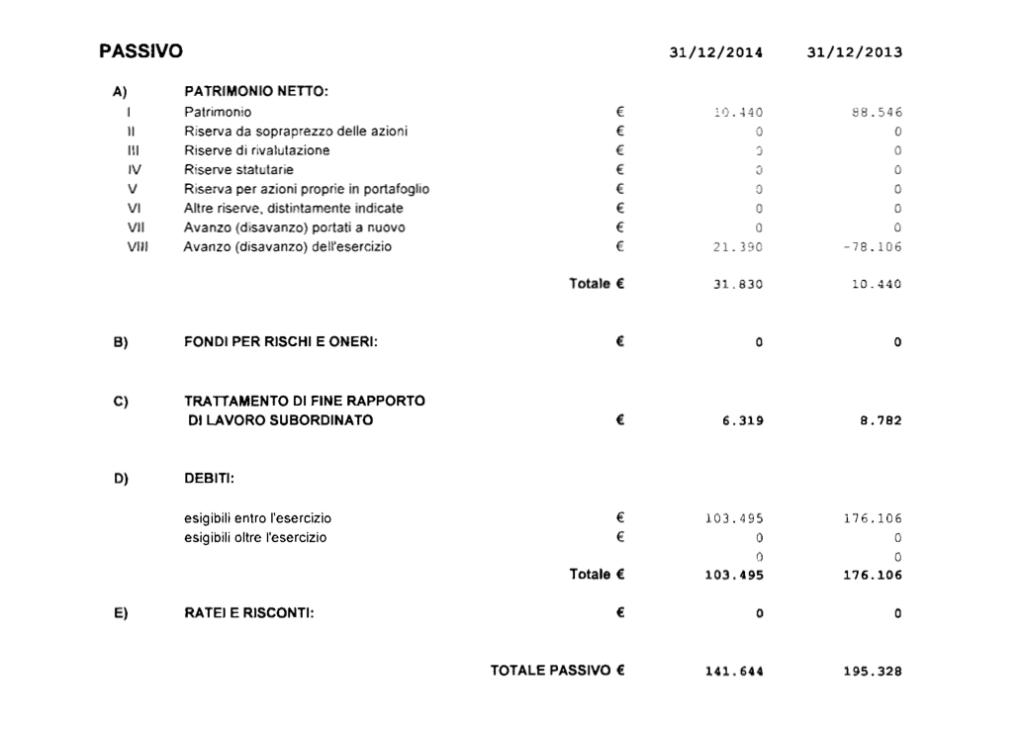 Schermata 2015-07-02 alle 12.50.19