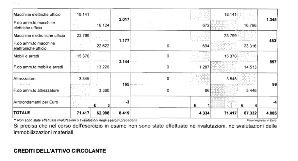 Schermata 2015-07-02 alle 12.53.01