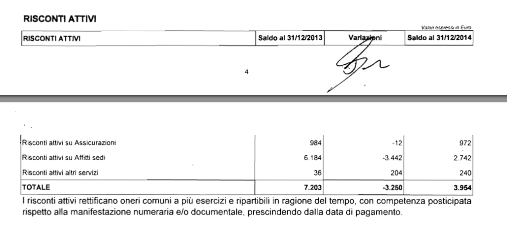 Schermata 2015-07-02 alle 12.53.30