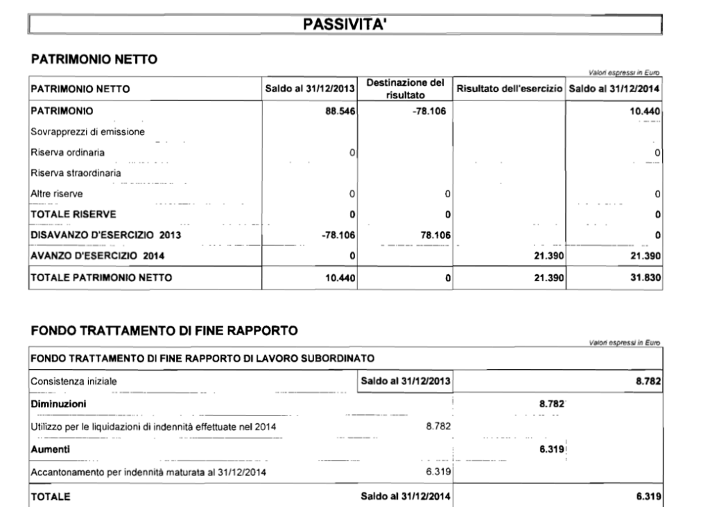 Schermata 2015-07-02 alle 12.54.00