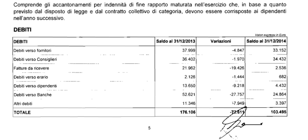 Schermata 2015-07-02 alle 12.54.20