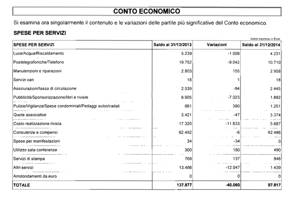 Schermata 2015-07-02 alle 12.55.06