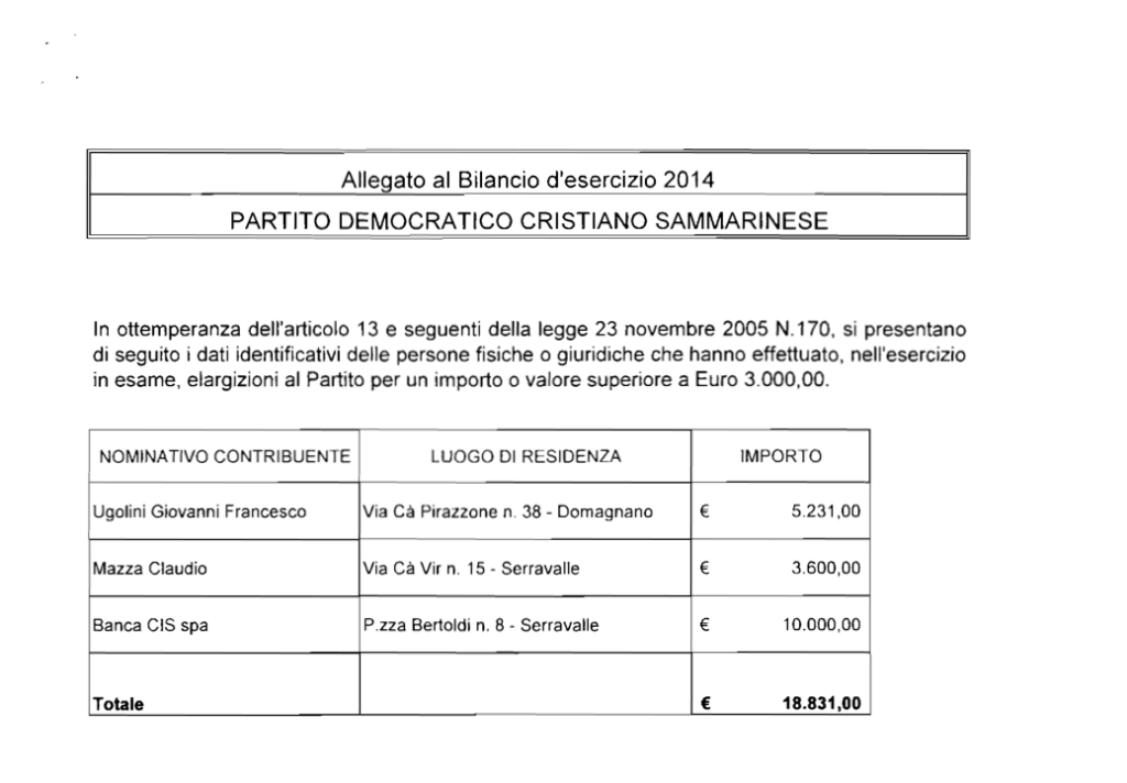 Schermata 2015-07-02 alle 12.57.03