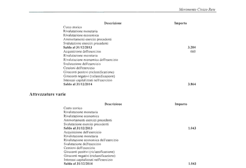 Schermata 2015-07-02 alle 14.09.14