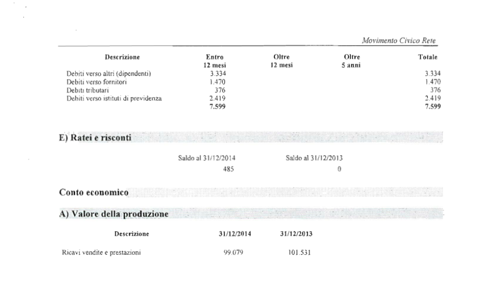 Schermata 2015-07-02 alle 14.10.33