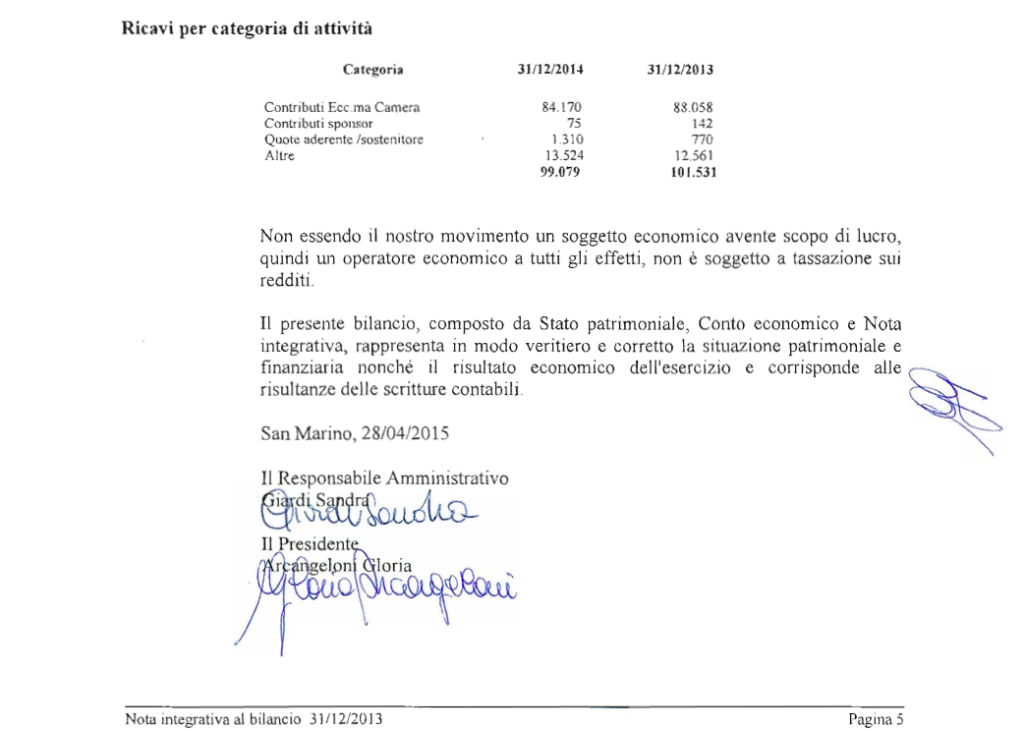 Schermata 2015-07-02 alle 14.10.48