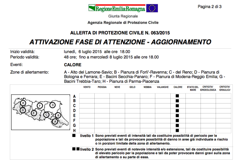 Schermata 2015-07-06 alle 15.25.31