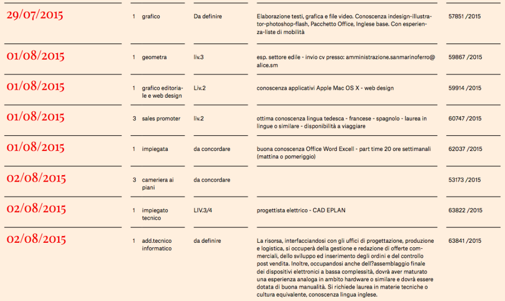 Schermata 2015-07-20 alle 22.23.50