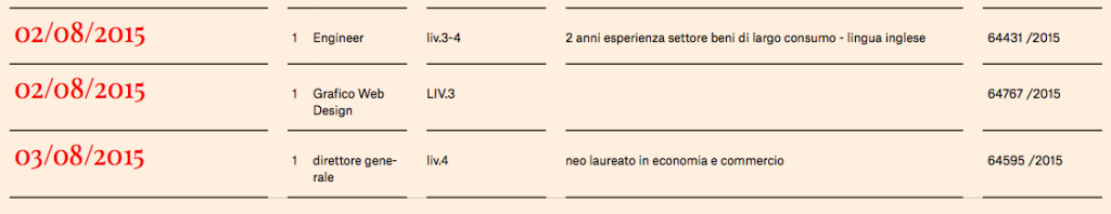 Schermata 2015-07-20 alle 22.24.07