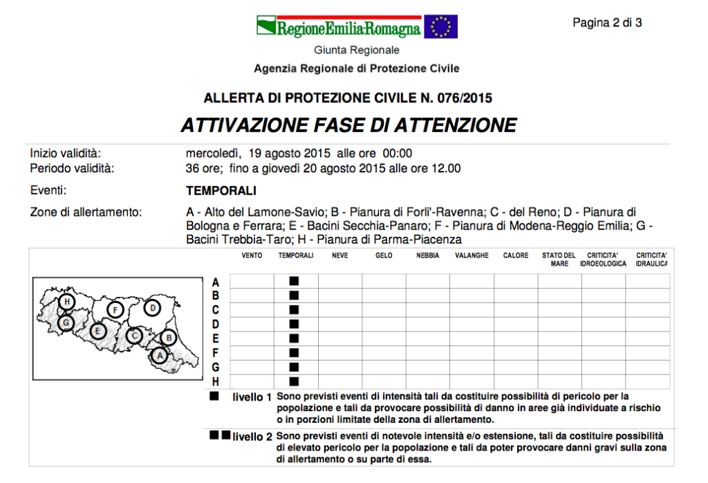 Schermata 2015-08-18 alle 14.32.31