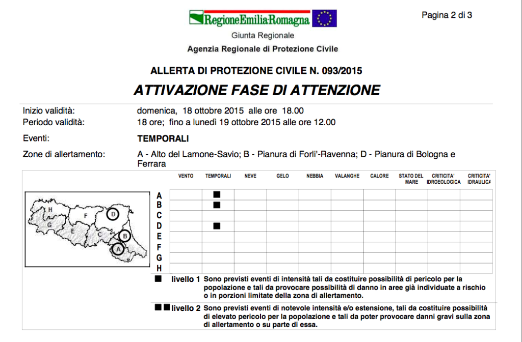 Schermata 2015-10-18 alle 18.54.56