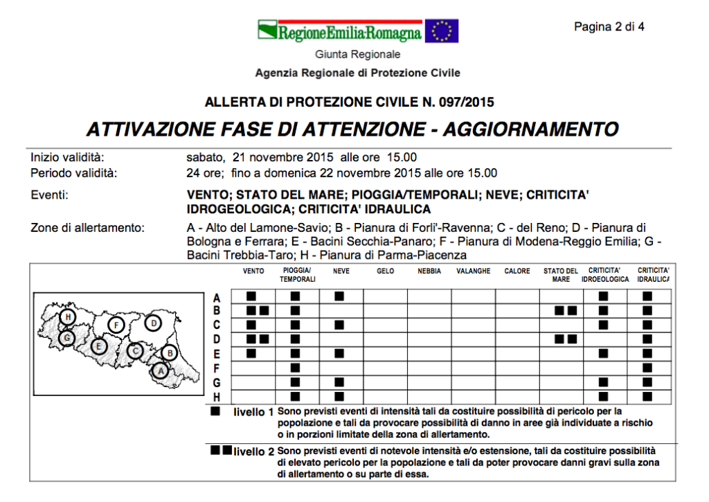 Schermata 2015-11-21 alle 14.49.44