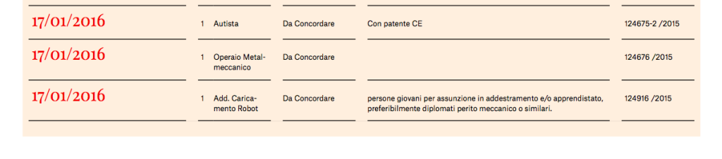 Schermata 2016-01-05 alle 14.42.07