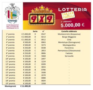 Elenco-biglietti-vincenti-lotteria-1024x990