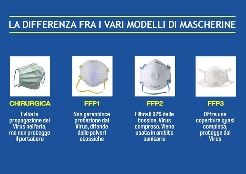 Protezione civile del Conca. La differenza tra le varie