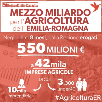 Mezzo miliardo per l'agricoltura